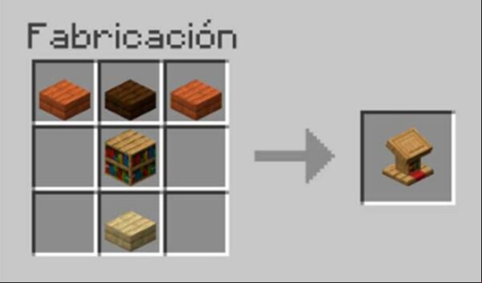 Atril en Minecraft: cómo crearlo, usos y para qué sirve - Cómo craftear un atril (receta)