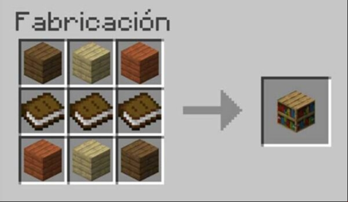 Atril en Minecraft: cómo crearlo, usos y para qué sirve - Cómo craftear un atril (receta)